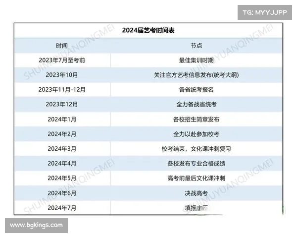 2024男子篮球联赛赛事安排正式发布完整赛程表及关键时间节点